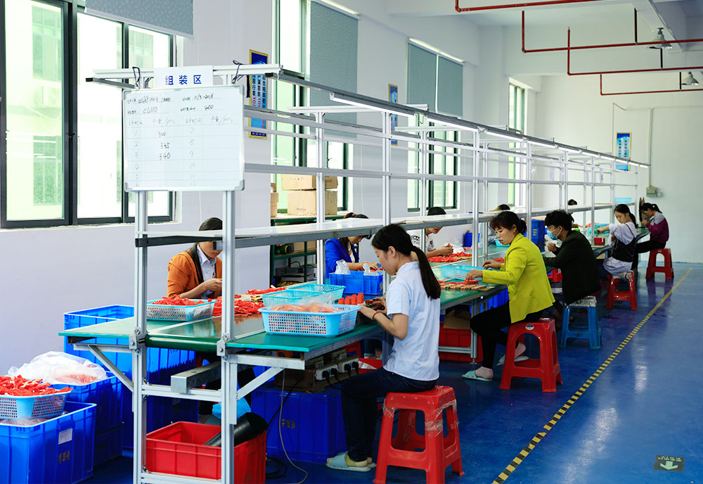 生(shēng)産環境